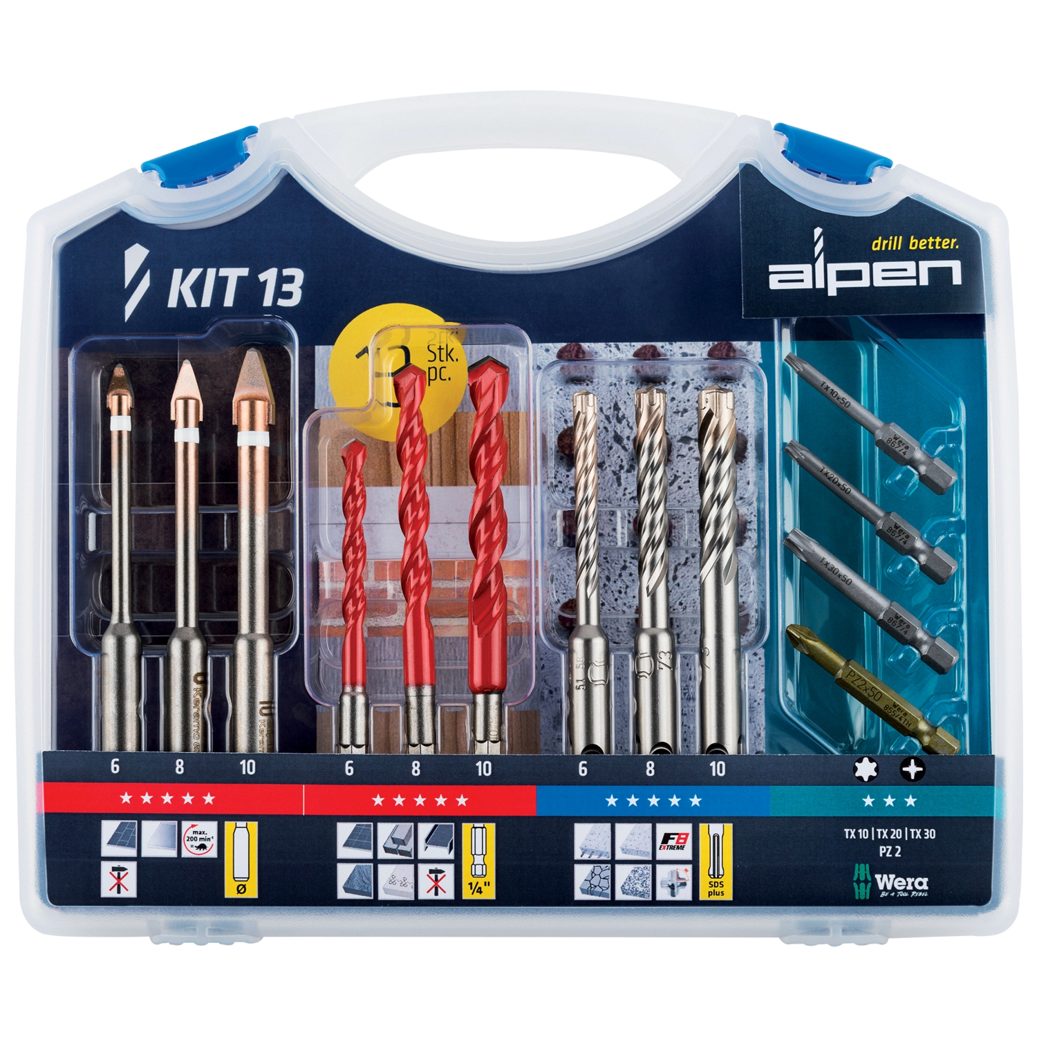 Keramo Profi Multicut & F8 Extreme 13-Piece Drill & Bit Set – 6, 8, 10 mm, TX & PZ